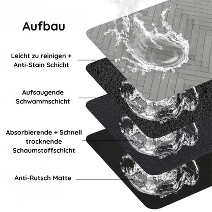 WauWelt - Rutschfeste Futtermatte