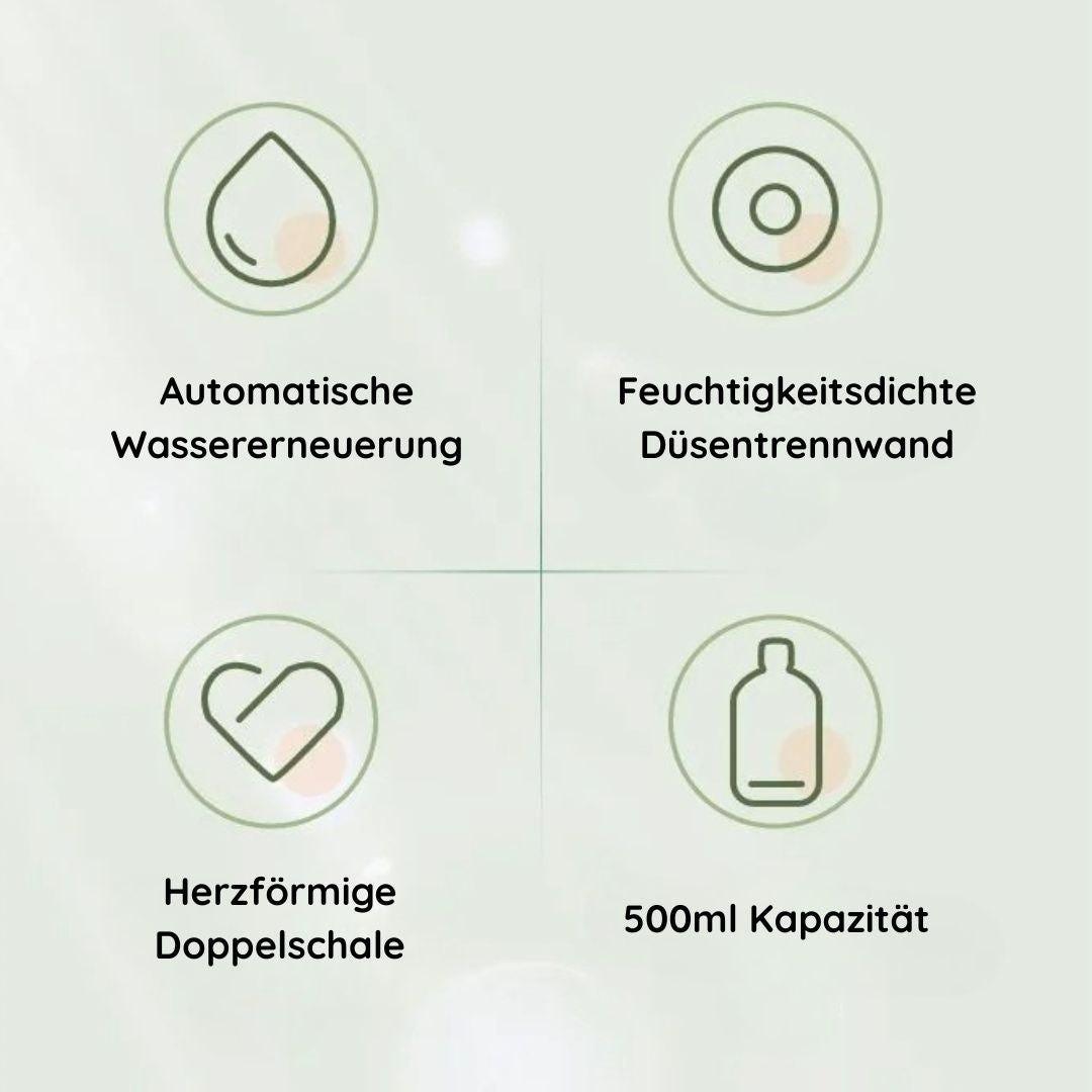 WauWelt - Premium 2in1 Napfstation