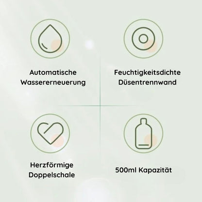 WauWelt - Premium 2in1 Napfstation